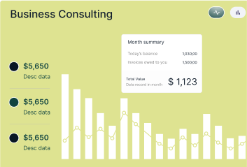 Comprehensive financial planning